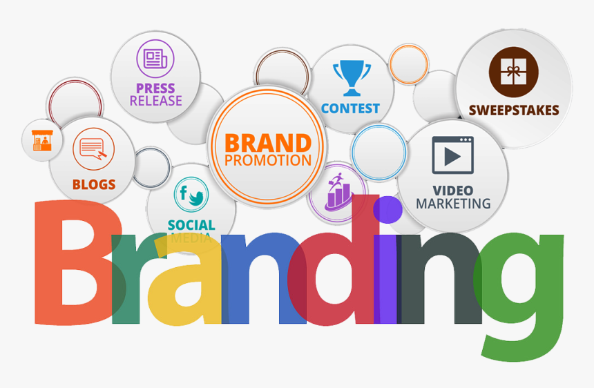 Boost Your Business with Effective Promotions and Branding Services: A Comprehensive Guide